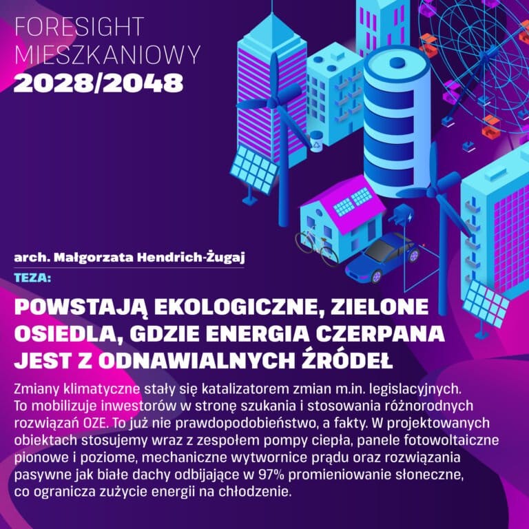 Eksperci rynku mieszkaniowego przewidzieli przyszłość? Zobacz, co sprawdziło się po 5 latach