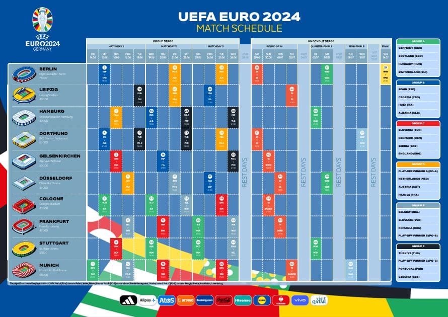 UEFA EURO 2024