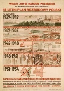 15-letni plan rozbudowy Polski,gospodarka centralnie planowana,industrializacja,infrastruktura komunikacyjna,Strategia na rzecz Odpowiedzialnego Rozwoju,Krajowy Plan Odbudowy,gospodarka Polski,modernizacja infrastruktury,zrównoważony rozwój,innowacje,rolnictwo i edukacja,transformacja energetyczna,cyfryzacja,fundusze unijne,członkostwo w Unii Europejskiej,rozwój przemysłu,polityka gospodarcza PRL,zmiany klimatyczne,współpraca międzynarodowa,rozwój technologii,gospodarka rynkowa,Polska Rzeczpospolita Ludowa,planowanie ekonomiczne,rozwój przedsiębiorczości,inwestycje publiczno-prywatne,transformacja cyfrowa