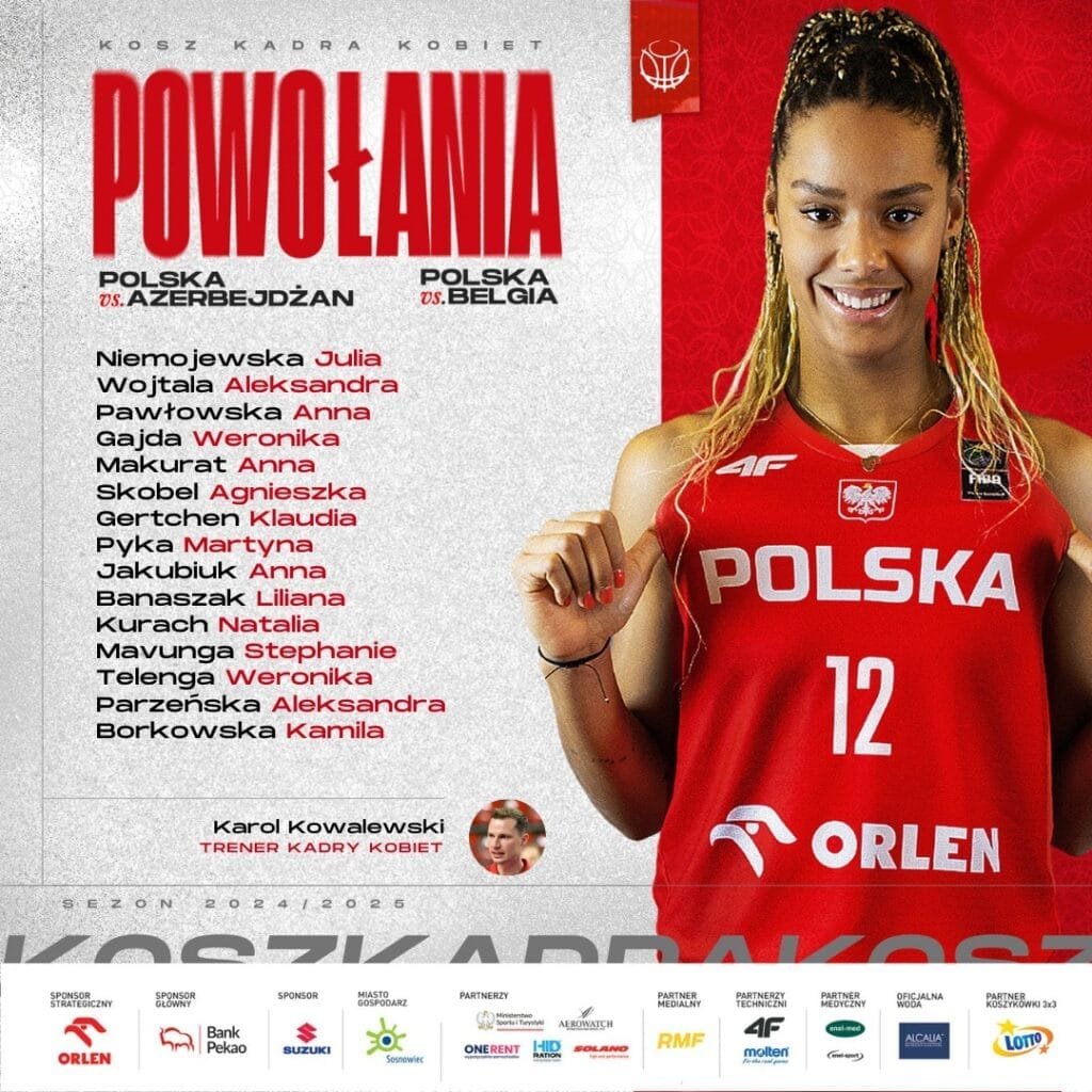 Mistrzostwa Europy kobiet,Polska,Belgia,Azerbejdżan,Sosnowiec,ArcelorMittal Park,Karol Kowalewski,Stephanie Mavunga,Agnieszka Skobel,kwalifikacje