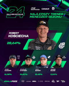 PGE Ekstraliga,Szczakiele 2024,Bartosz Zmarzlik,Robert Lambert,Wiktor Przyjemski,Gala,żużel,Robert Kościecha,Jan Ząbik