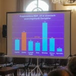 powódź,powiat trzebnicki,samorządy,zarządzanie kryzysowe,Wody Polskie,infrastruktura przeciwpowodziowa,Wisznia Mała,Żmigród