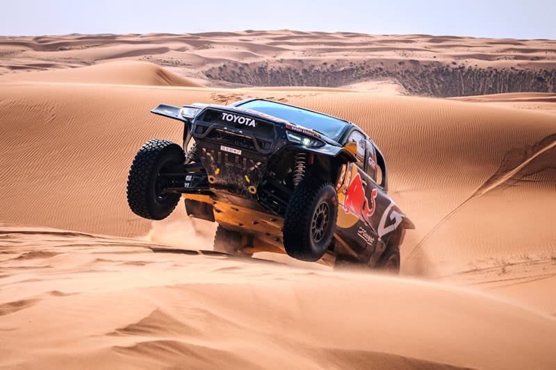 Rajd Dakar 2025,przygotowanie fizyczne,psychika zawodników,Luciano Benavides,Daniel Sanders,Lucas Moraes,Arabia Saudyjska,wytrzymałość,adaptacja