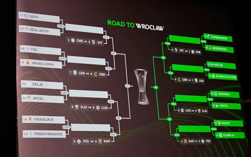 UEFA,Liga Konferencyjna,faza pucharowa,play-off,wyniki,drużyny