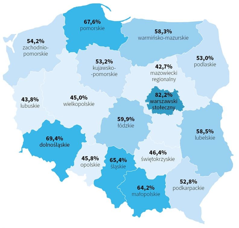 infografika gus transport publiczny