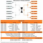 uefa europa league conference league 2024 25 knockout draw obrazy 0
