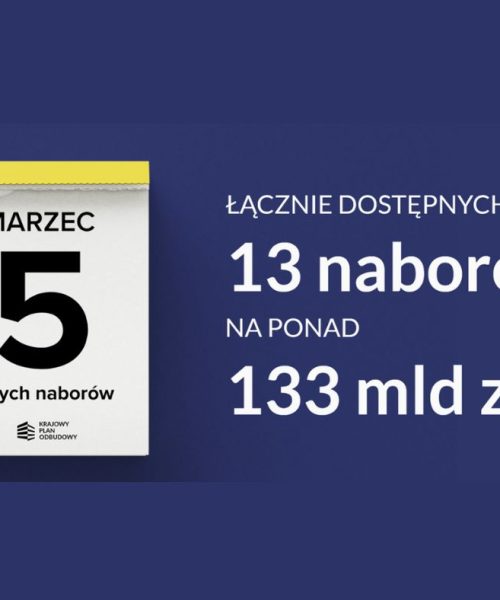 Nowe konkursy w ramach KPO – wsparcie dla cyfryzacji, OZE i GOZ