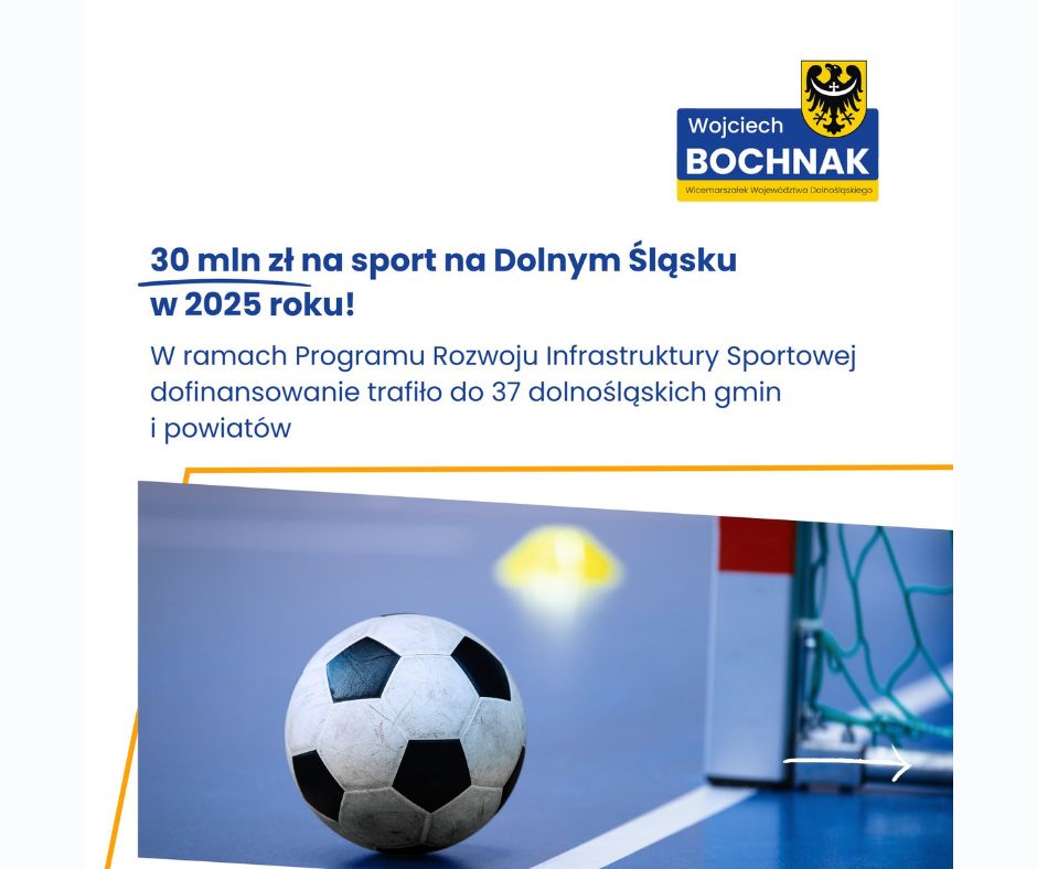 miliony na sport dla wojewodztwa