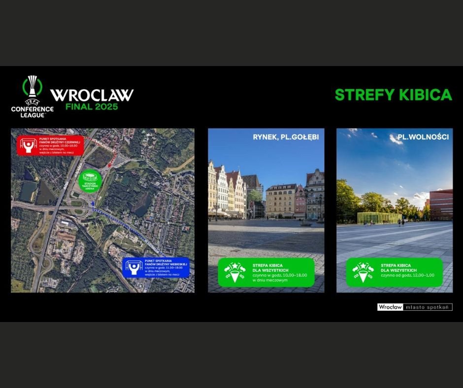 Pilkarski final we wroclawiu