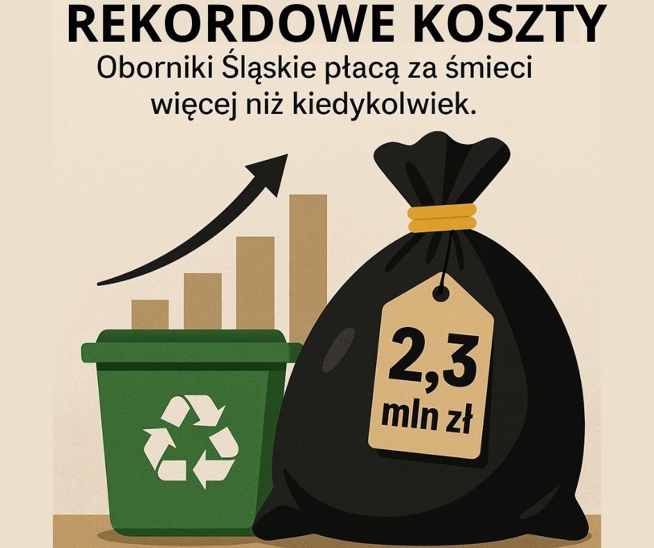 Rekordowe koszty za smieci w obornikach slaskich