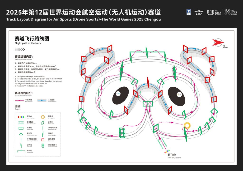 Flight path of the track 2025nian di 12jie shi jie yun dong hui hang kong yun dong wu ren ji yun dong sai dao sai dao fei xing lu xian v1.1 1406x994