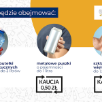 Kaucja kwotowa z przedmioty