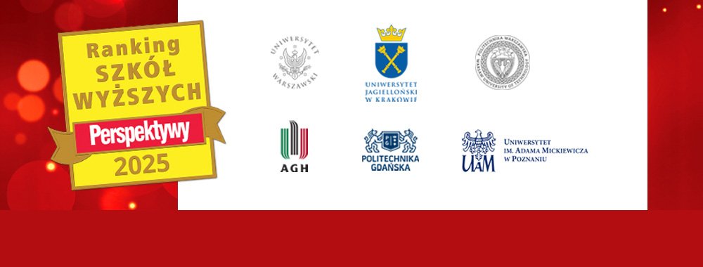 Ranking szkol wyzszych 2025