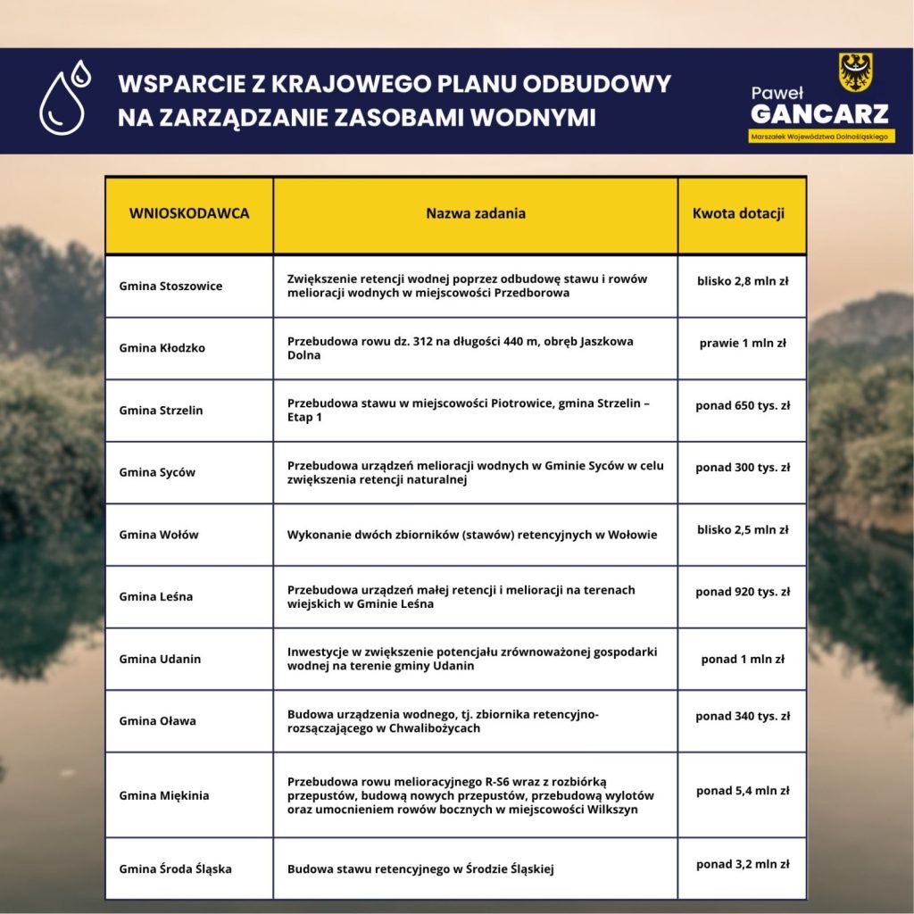 520449257 1179103574023972 275388988341600877 n