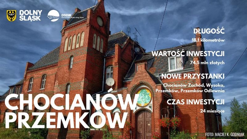 Chocianow przemkow trasa kolejowa