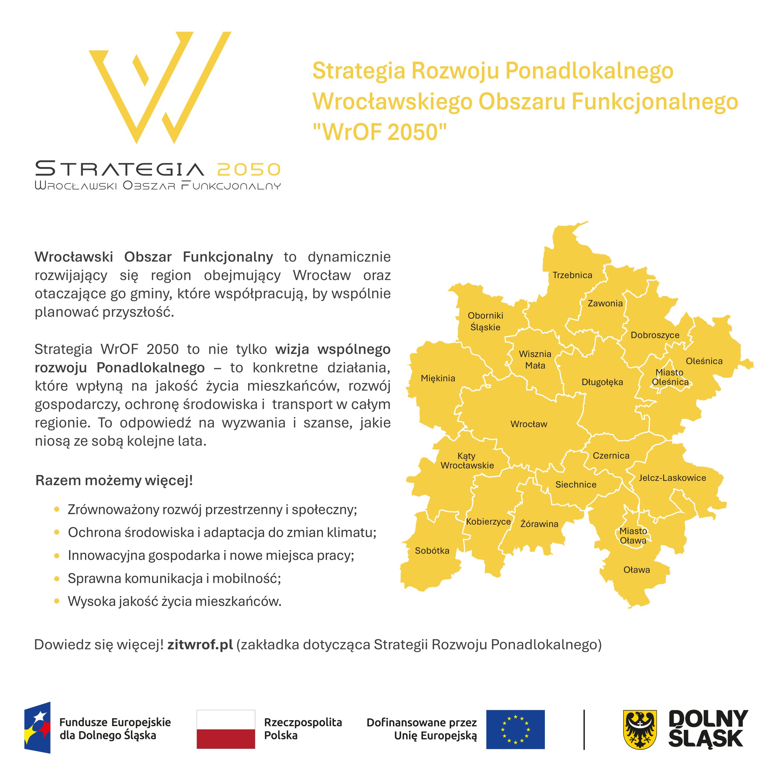 Baner ulotka 1080x1080 wrof2050 scaled