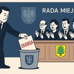 Skarga do kosza