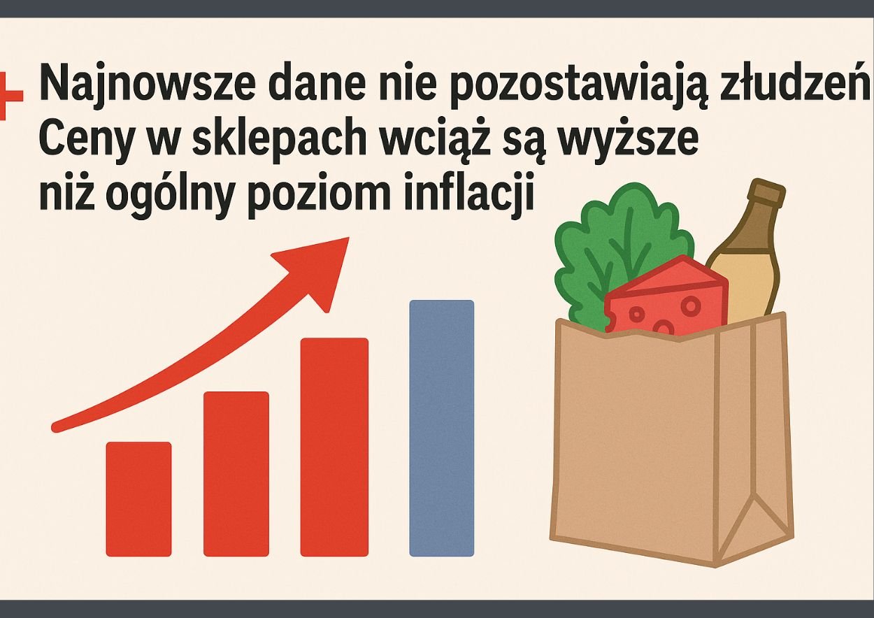inflacja i ceny w sklepach ciagle wysokie