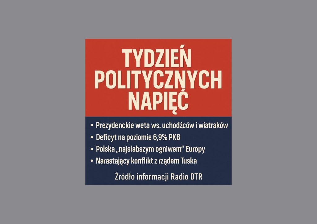 Podsumowanie tygodnia