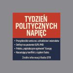 Podsumowanie tygodnia