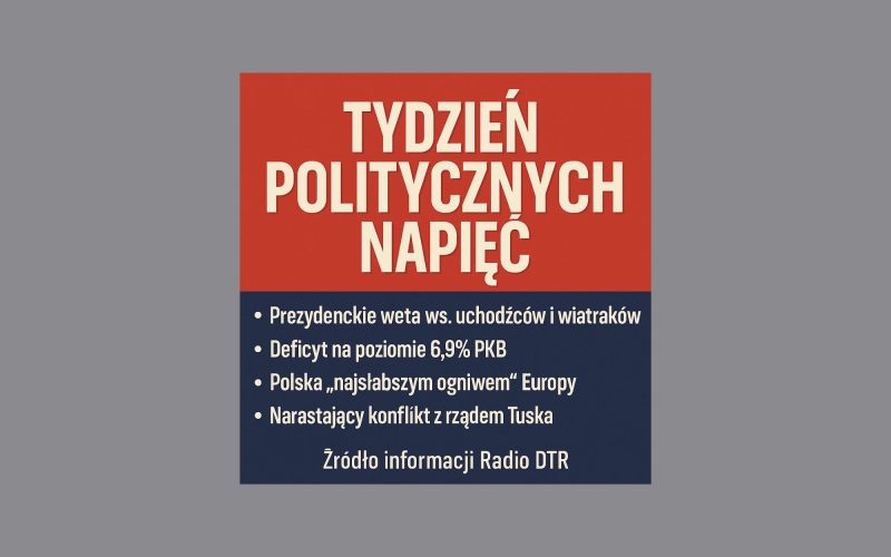 Podsumowanie tygodnia