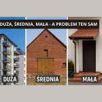 Trzy sprawy – jeden problem