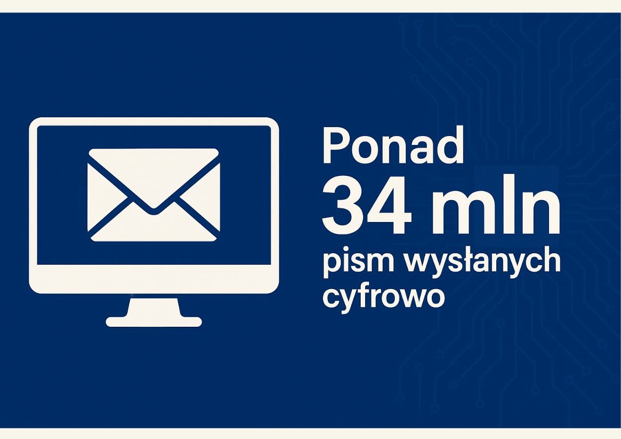 e doreczenia 35 milionow wysylek