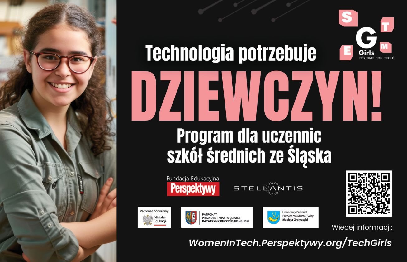 perspektywy dla szkol na slasku