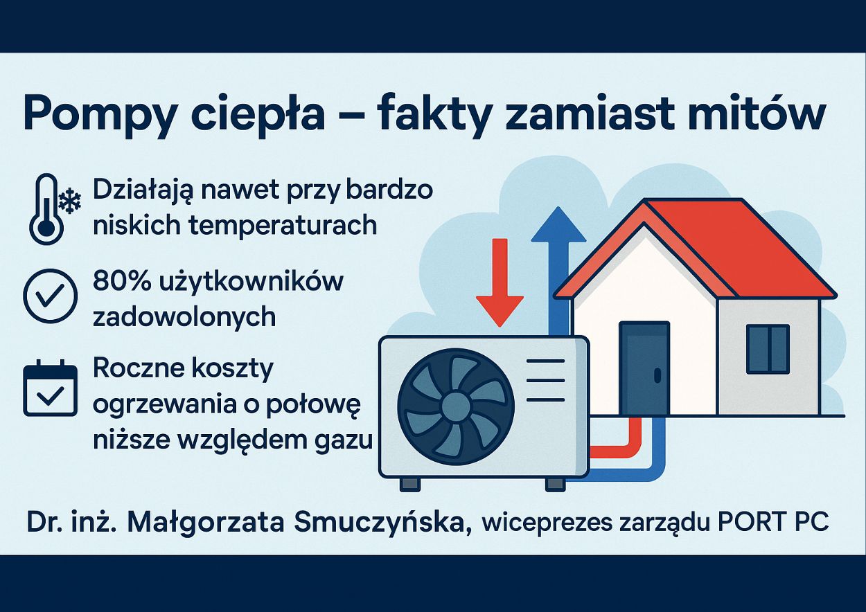 pompy ciepla popularnym systemem