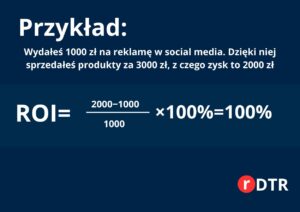rio zysk przyklad