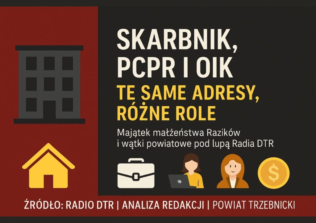 Skarbnik i przedsiębiorca. Majątek małżeństwa Razik rośnie w tempie inwestycyjnym