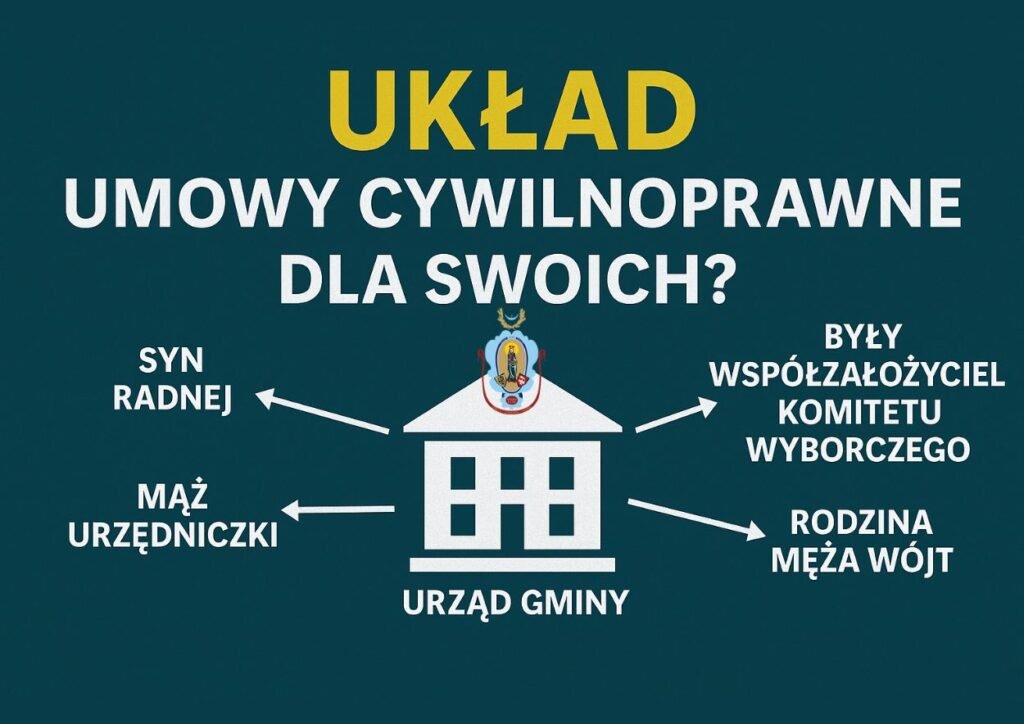 Zawonia: rejestr umów zniknął, ale ślady pozostały