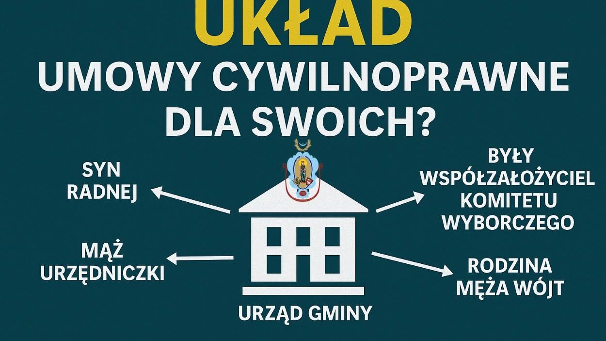 uklad w zawoni