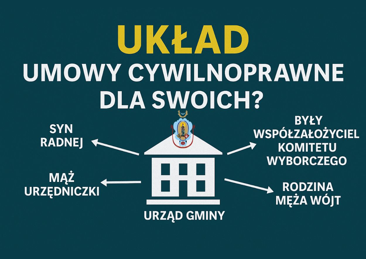 uklad w zawoni