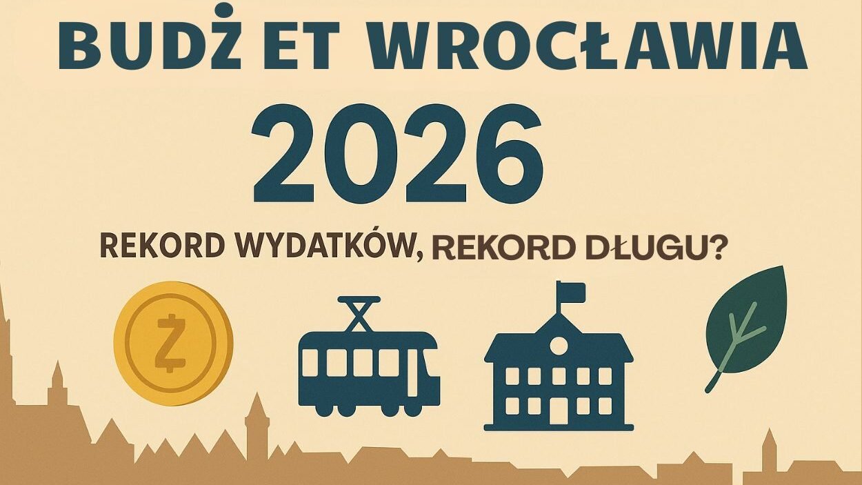 buzet wroclawia na 2026