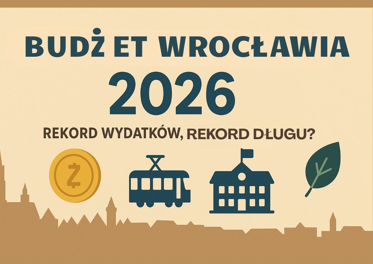 buzet wroclawia na 2026