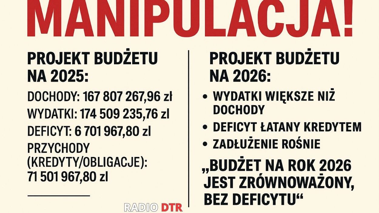 manipulacja budzet nie jest zrownowazony