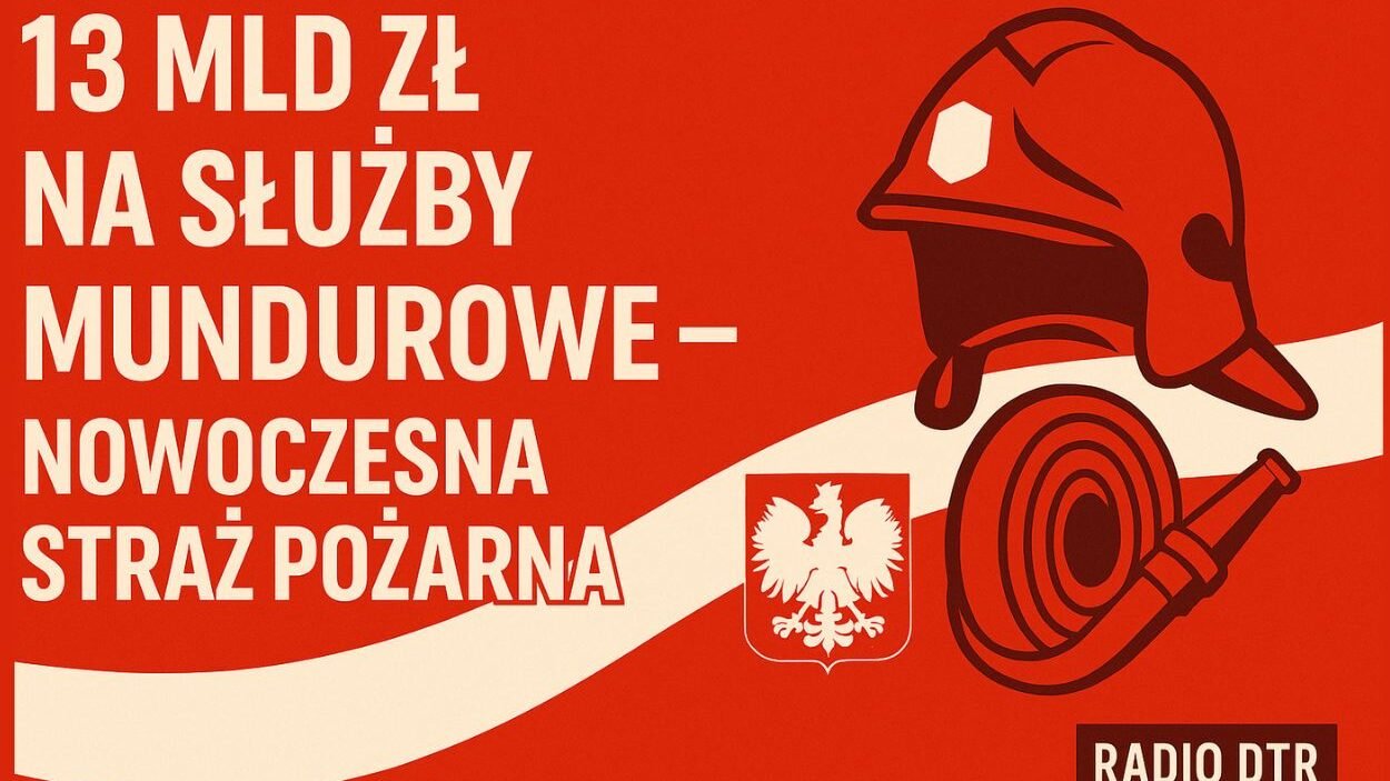 nowoczesna straz pozarna