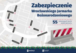 plansza a0 zabezpieczenia typu jersey