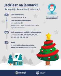 post pojedynczy sm 1080x1350 jarmark lesnica (1)