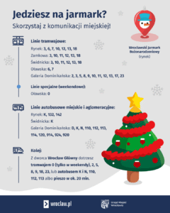 post pojedynczy sm 1080x1350 jarmark na rynku (1)