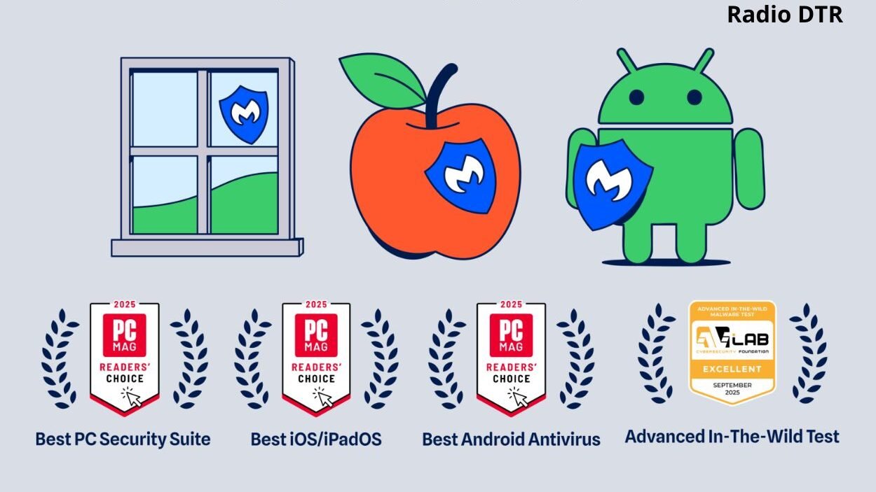 program antywirusowy najlepszy