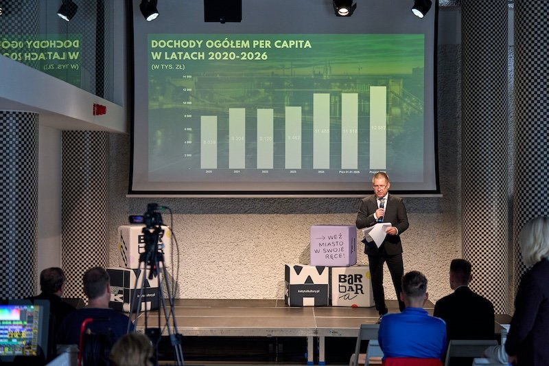 projekt budzetu miasta na rok 2026 barbara op 14.11.2025 8