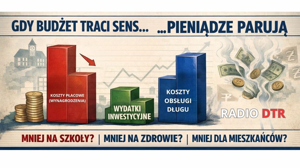 gdy budzet traci sens