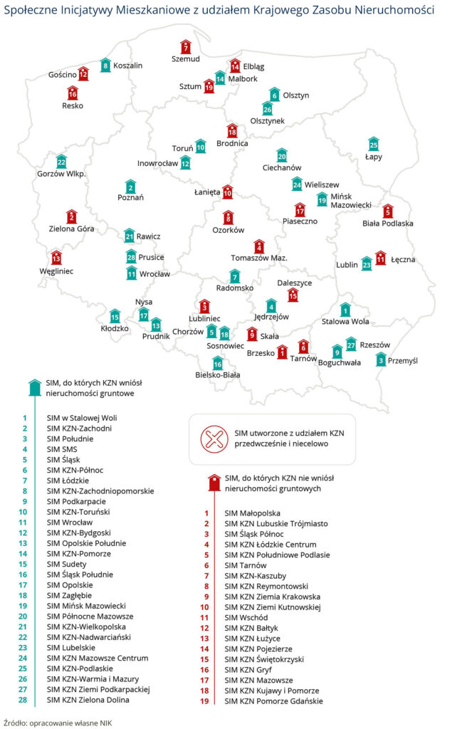 nik fundusz mieszkalnictwa 1 mapa