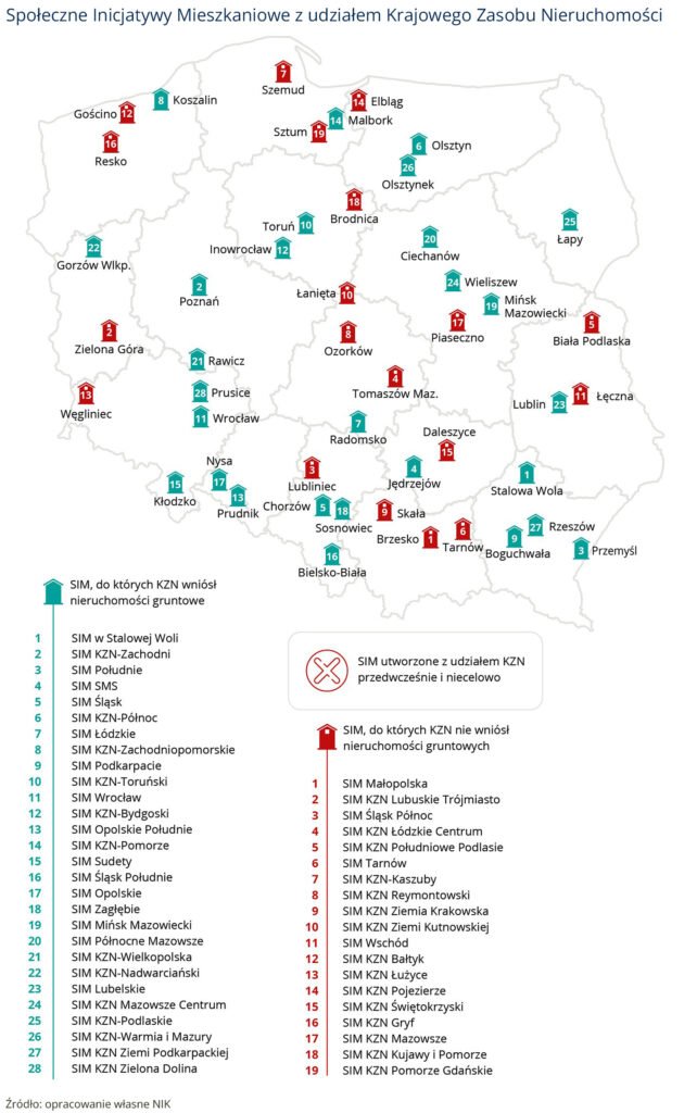nik fundusz mieszkalnictwa 1 mapa