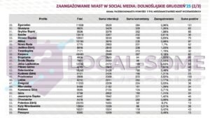 612714386 871239305657222 7567280777290628100 n