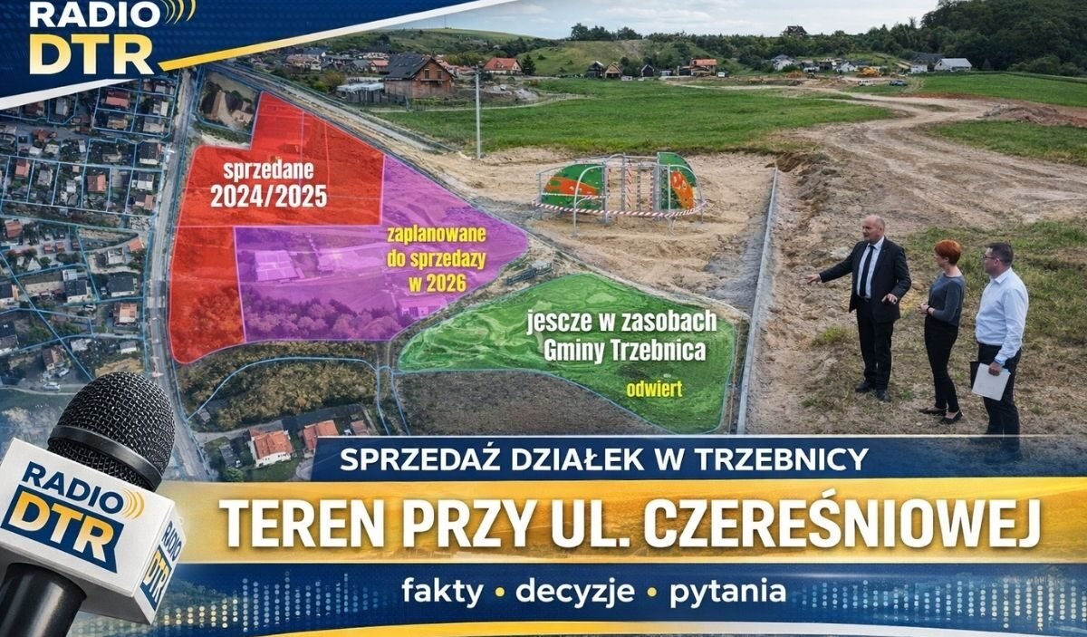 czeresniowa w trzebnicy spor inwestycyjny