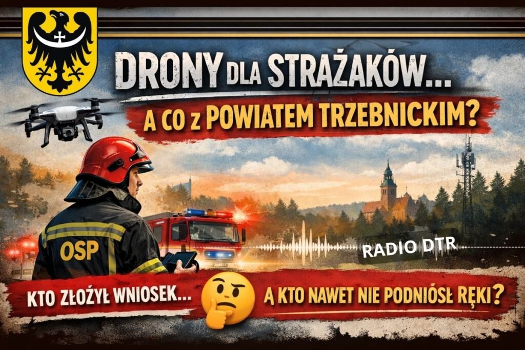 drony dla osp