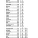 trzech króli 2026 rozkład